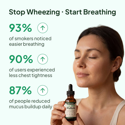 Pulmoria Wellness Mullein Drops